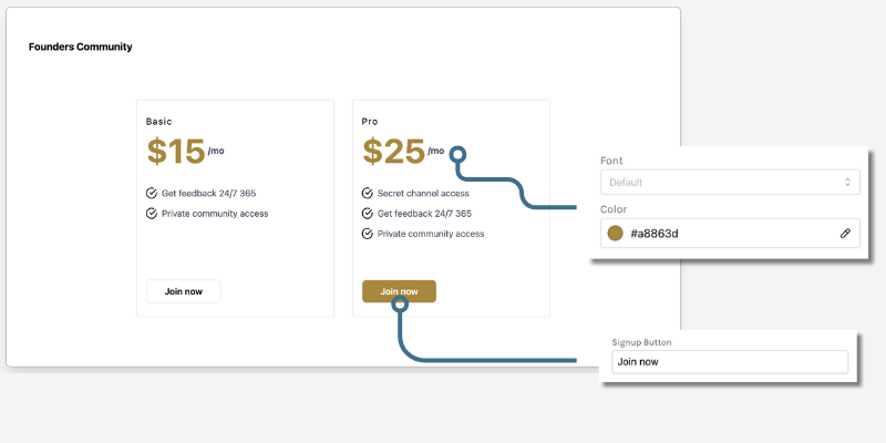 Creating a free Pricing Table with PriceWell